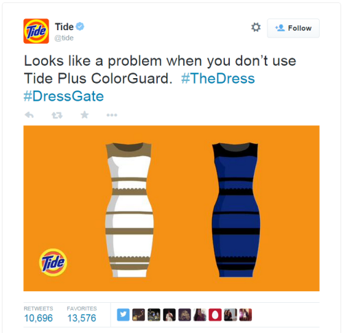 Why Contextual Marketing Is Important To Your Business