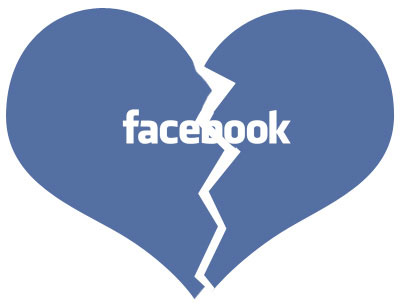 Organic Reach On Facebook