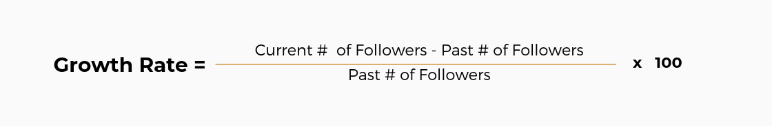 instagram marketing