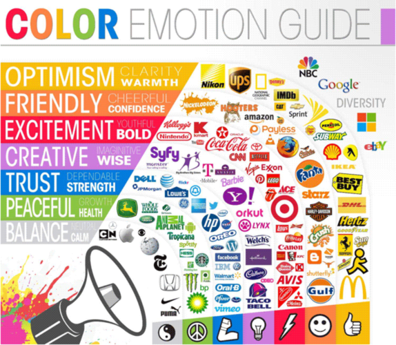 branding-color-emotion-guide-psychology-based-design-tips