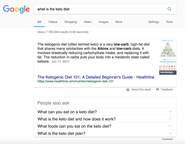 Optimize Your Digital Brand with Google's Featured Snippets