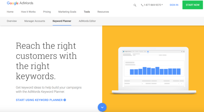 Top SEO Best Practices for Digital Branding 