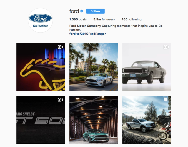 creating an instagram content strategy