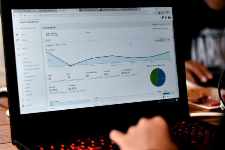 Google Analytics report dashboard